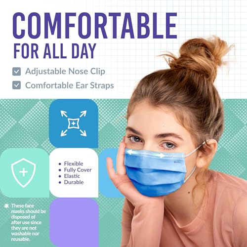 Medtecs Kids Face Mask Disposable - 2 Sizes Option (Child/Youth) 50 PCs - Comfy 3-Ply Breathable Children Masks, The Better Choice - Youth | Cobalt Blue - color: 08. Cobalt Blue, size: Youth - 50 PC