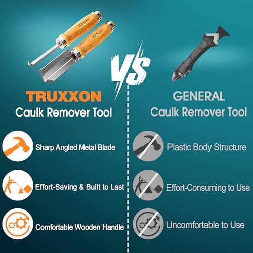 2 PCS Professional Caulk Remover Tool – Heat-Treated Caulking Tool with 90° Sharp Blade & Solid Wood Handle, Saves Time for Home Improvement, Durable Grout & Silicone Remover Tool - color: 2pcs- Original