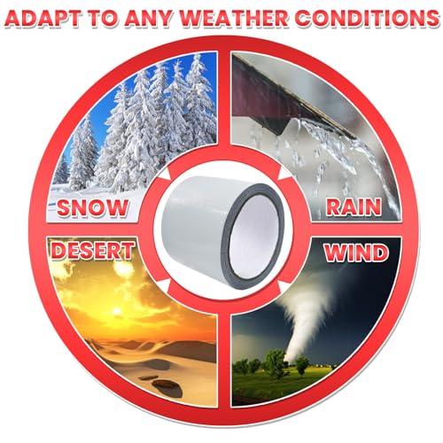 Birllaid Awning Repair Tape for Tarp, Heavy Duty Outdoor Repair Tape for Siding, Boat Covers, Tent, Sail Repair Patch Kit, Waterproof, UVproof, White - color: White