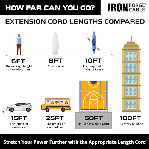 Iron Forge Cable 50 Foot Lighted Outdoor Extension Cord with 3 Electrical Power Outlets - 12/3 SJTW Heavy Duty Yellow Extension Cable with 3 Prong Grounded Plug for Safety, 15 AMP - size: 50 Foot, style: 1 Pack