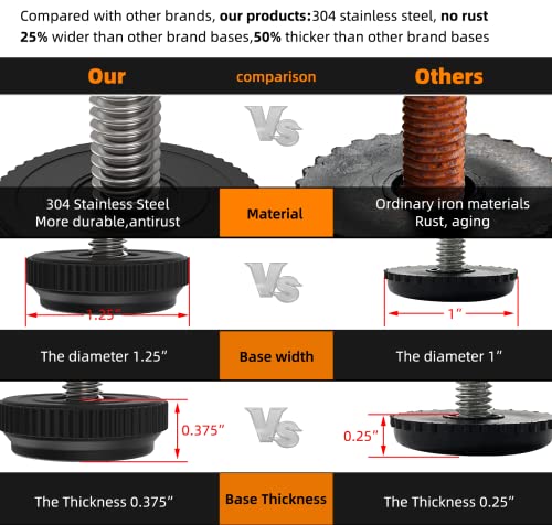 ONEHOME 8 Pack 5/16-18 Stainless Steel Adjustable Threaded Furniture Leg Leveling Feet Screw-in Glide Levelers with T- Nut Kit,Screw Foot On Furniture Glide Leveling for Table,Chair,Furniture