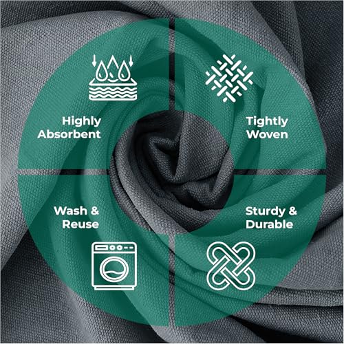 Canvas Drop Cloth for Painting 4x12 feet Pack of 1-8oz Painters Drop Cloths for Painting - All Purpose Canvas Tarps for Floor & Furniture Protection - Recycled Cotton Fabric - size: ‎4x12 Ft - 1 pc