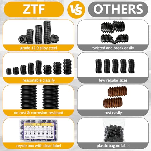 ZTF 1214Pcs Metric & SAE Set Screw Assortment Kit, Internal Hex Drive Set Screws for Bathroom Fixtures, Door Handles, Towel Rack Screws, 12.9 Grade Alloy Steel Grub Screw (M3-M8, 1/8"-40 to 5/16"-18) - size: black-1214pcs
