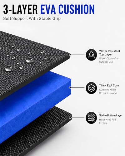 Foldable EVA Utility Mat with Handle, Heavy Duty Mechanic Mat for Kneeling, Workouts, Garages, Gardening, Camping, Picnics, Outdoor Adventures and Home Gyms, Blue - color: Blue
