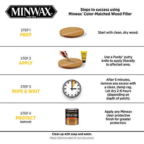 Minwax Color-Matched Wood Filler, Golden Oak, 6 oz