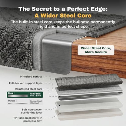 MBIGM Bullnose Non-Slip Stair Treads w/Reusable Adhesive 14 Pack 9.5" x 30" Wooden Steps Protection - TPU Backing with Steel Reinforcement - Anti-Slip Solution Basketweave Dark Gray - color: Dark Gray - Basketweave