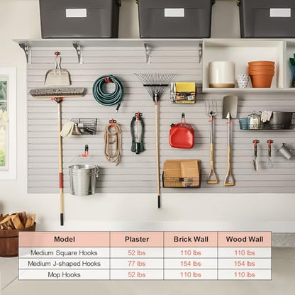 Garage Hooks 6 Pack Heavy Duty Steel Utility Hooks for Hanging, Wall Mount Garage Storage Hooks for Tools, Ladders, Hanging Bikes, Bulky Items, Orange - size: 6 Pack