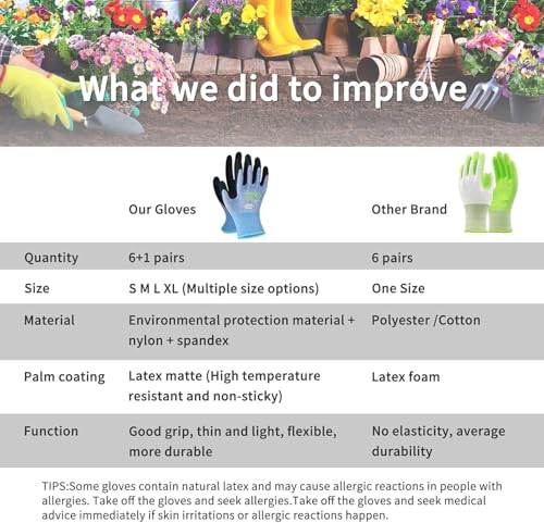 7 Pairs Women Gardening Gloves, EN388 2131X Outdoor Protective Work Gloves with Breathable Micro-Foam Coating for Gardening, General Purpose, Courtyard, 3 Purple + 3Blue +1 Grey - size: Medium