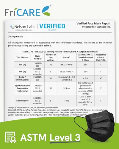 FriCARE Made in USA Disposable Face Masks, 4-Ply ASTM Level 3 Medical Grade, Breathable & Comfortable for Adult Daily Work/Sun Protection, 50 Pack Black
