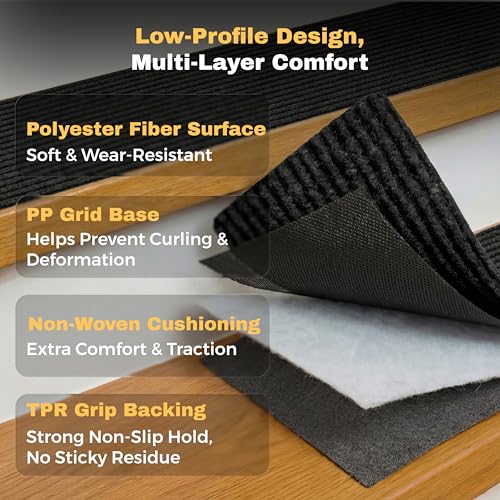 MBIGM Non-Slip Carpet Stair Tread Mat 30" x 30" Landing Rug-Matching Mat Non-Skid Safety Rug Slip Resistant - Black - color: Black, size: 2'6" x 2'6" - 1 pcs