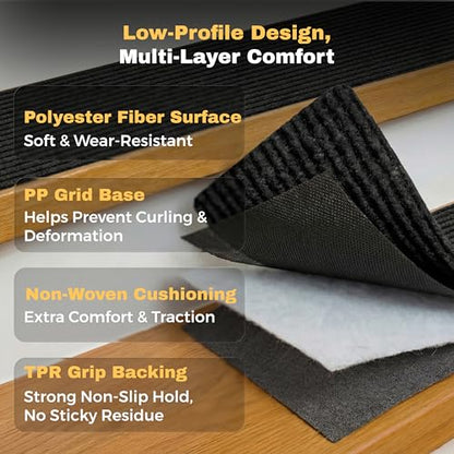 MBIGM Non-Slip Carpet Stair Tread Mat 30" x 30" Landing Rug-Matching Mat Non-Skid Safety Rug Slip Resistant - Black - color: Black, size: 2'6" x 2'6" - 1 pcs
