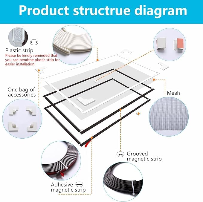 DIY Magnetic Window Screen with Adjustable Size | Easy and Fast Installation, Window Screen net kit White Frame with Gray Fiberglass mesh - size: 59"x51"(150x130cm)