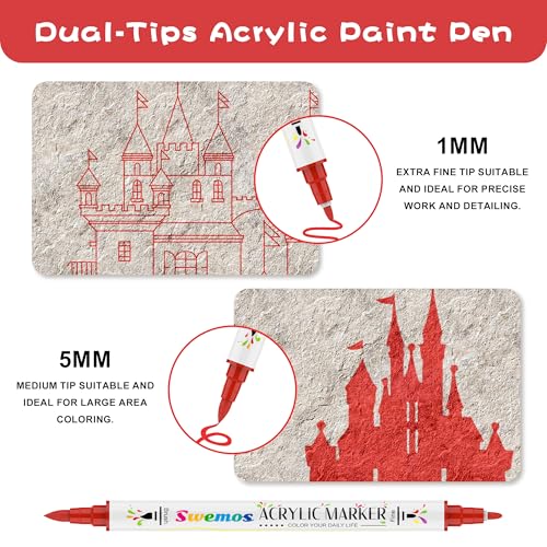 Swemos 2Pcs Red Acrylic Paint Pens Markers, Dual Tip with Fine Tip and Brush Tip Pens Acrylic Paint Markers Waterproof Acrylic Markers Set for Rock, Canvas Stone, Wood, Glass, Metal (RED, 2) - style: RED