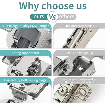 20 Pack 3/4" Overlay 3D Soft Close Hinges for Face Frame Kitchen Cabinet, 3 Way Adjust, Self Closing Concealed Cabinet Hinges-105 Degree - size: 3/4 inch Overlay