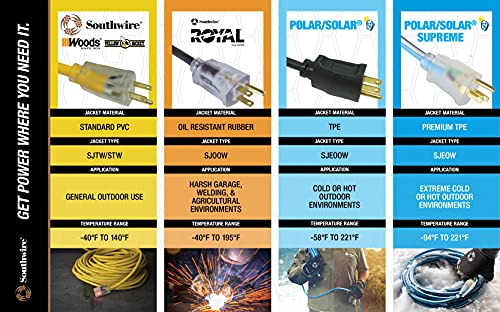 Southwire Yellow Jacket Extra Heavy Duty Extension Cord - Power Cable for Outdoor Tools & Equipment - 10 Gauge SJTW with Lighted End & Molded Plug - 50 Foot