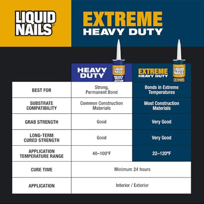 Liquid Nails Extreme Heavy Duty Construction Adhesive - color: White, size: 28 Ounce, style: Extreme Heavy Duty
