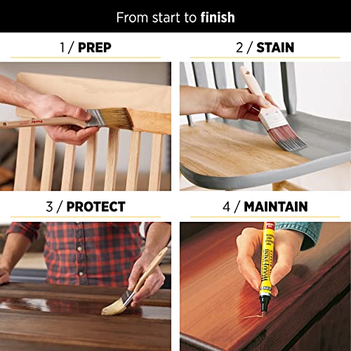 Minwax Blend-Fil 110116666, 1 White - color: White, size: White