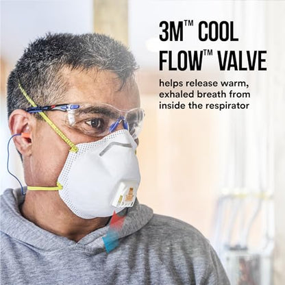 3M N95 Respirator 8511, 5 Pack, NIOSH-APPROVED N95, Features 3M COOL FLOW Exhalation Valve, Relief From Dusts & Certain Particles During Sanding, Pollen, Mold Spores, Dust Particles (8511HB2-C-PS)