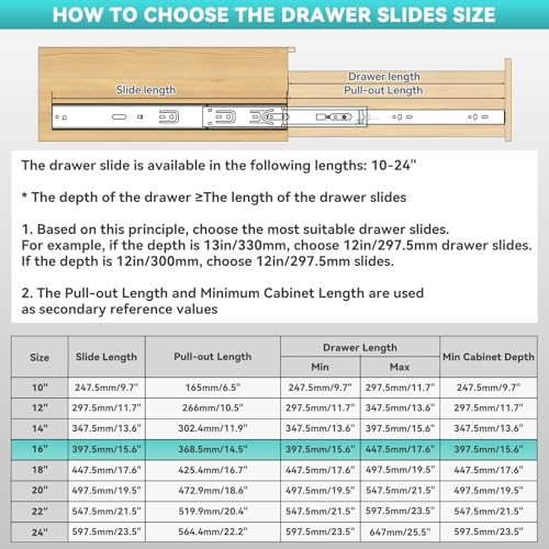 Push to Open Soft Close Drawer Slides 1 Pair 10 12 14 16 18 20 22 24 Inch 100 LB Load Capacity Side Mount Full Extension Cabinet Runner Ball Bearing Kitchen Dresser Glide（Black,16inch） - color: Soft Close& Push to open, size: 16 Inch