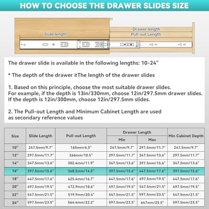 Push to Open Soft Close Drawer Slides 1 Pair 10 12 14 16 18 20 22 24 Inch 100 LB Load Capacity Side Mount Full Extension Cabinet Runner Ball Bearing Kitchen Dresser Glide（Black,16inch） - color: Soft Close& Push to open, size: 16 Inch