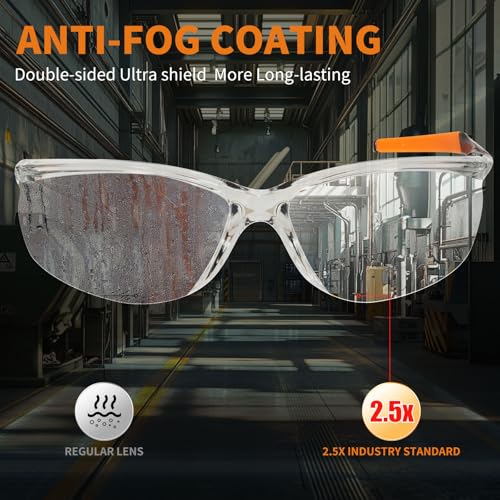 2 Pack VICOGARD Premium Clear Safety Glasses for Men and Women with Anti-Fog and Scratch Resistant Wrap Around Lenses— ANSI Z87 Certified Protective Eyewear with 100% UV Shielding and Anti-Slip Tip