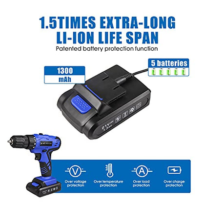 jar-owl 21V Tool Set with Drill, 350 in-lb Torque, 0-1350RMP Variable Speed, 10MM 3/8'' Keyless Chuck, 18+1 Clutch, 1.5Ah Li-Ion Battery & Charger for Home Tool Kit - style: 21V Brushed Motor Blue
