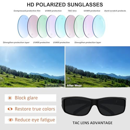 MEETSUN Fit Over Glasses Sunglasses for Men Women,Wrap Around Sunglasses Polarized UV400 Protection - color: (Z1)black Frame-gray Lens