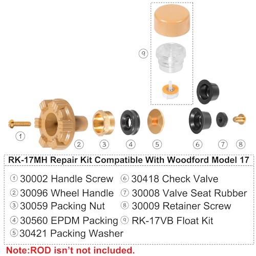 RK-17MH Repair Kit Metal Handle,Outside Faucet,Compatible with Woodford Model 17 - size: RK-17MH