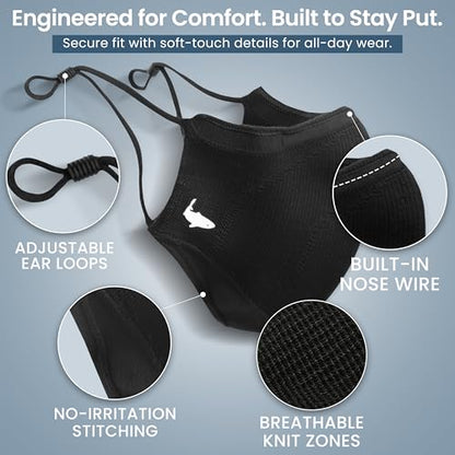 INHERENT Premium Traveler's Face Mask with Anti-Odor SILVERbac | Reusable, Adjustable, Comfortable - style: Black - Small