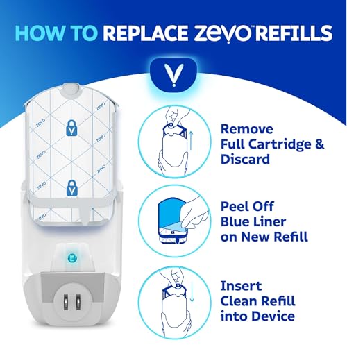 Zevo Flying Insect Refills for Indoor Light Trap: 12 Light Trap Refill Cartridges Capture Fruit Flies, Gnats and Houseflies (12 Cartridges) - style: 12 Refill Cartridges