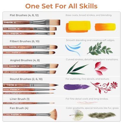 Nicpro 12pcs Paint Brush Set, Craft Paint Brushes for Acrylic Painting, Oil, Watercolor, Gouache, Painting Brushes Kit with Flat Fan Round Angle Filbert, Art Supplies for Artists and Beginners - color: Reddish Brown