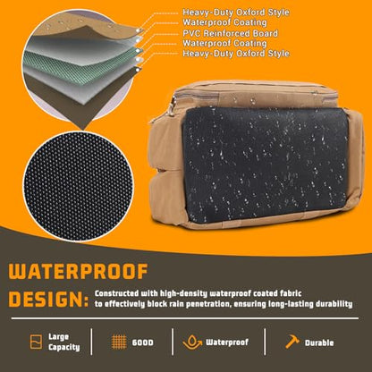 14-Inch Heavy Duty Tool Bags for Men, Tactical Tool Bag With Anti-Friction Bottom, Hand Tool Storage Bag, Work Tote Bag and 16+ Multi-Pockets, Ideal Gift For Mechanics, Electricians, Carpenters