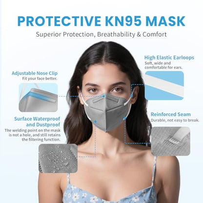 akgk KN95 Face Mask 50 PCS, Breathable Protection Masks, 5-Ply KN95 Grey Masks, Cup Dust Safety Masks - color: Grey