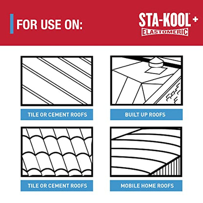 Gardner Sta-kool Elastomeric Roof Coating, White, RV Roof Coating 5 Gallon