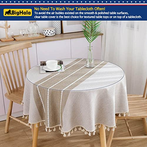Round Dining Coffee Table Protector Thick Clear Plastic Tablecloth Cover PVC Vinyl Cloths Wood Marble Glass Tabletop Topper Protection Pad Easy Clean Polyester Wipeable Proof Waterproof Mat 34 " Dia - color: New Version Round Shape Clear, size: 34" x 34"