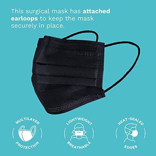 DEMETECH ASTM Level 3 Protective 3-Layer Face Mask, Ear-Loop Style, Adult Mask - color: Black 1 - 25 Pack