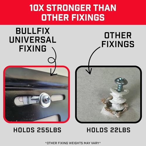 Bullfix Drywall Hole Repair Kit - Wall Fixer Hole Kit with Universal Anchors & Screws for Cavity Walls, Stud & Dot Dab, Supports Up to 255 lbs, Dry Wall Repair Kits with Drill Bit & Guide - 4 Pack