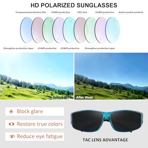 MEETSUN Fit Over Glasses Sunglasses for Men Women,Wrap Around Sunglasses Polarized UV400 Protection - color: (Z1)-clear Blue-gray Lens