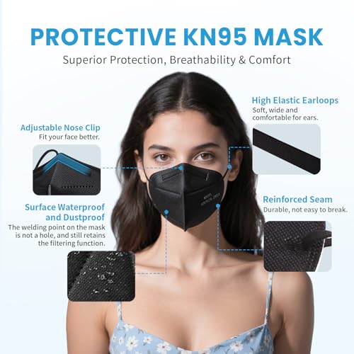 akgk KN95 Face Mask 50 PCS, Breathable Protection Masks, 5-Ply KN95 Black Masks, Cup Dust Safety Masks - color: Black