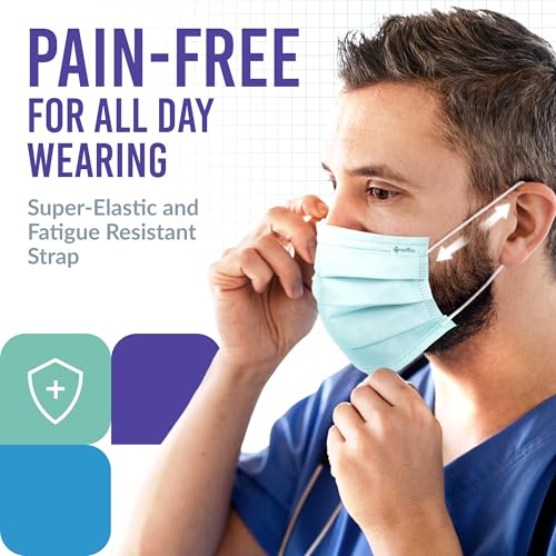 Medtecs Face Mask Disposable – Available in 50 & 2,000 pcs – ASTM Level 1, 3-Ply Breathable, Soft Fit – Adult Size – Ideal for Commuting & Daily Wear - color: 07. Green, size: Adult - 50PC