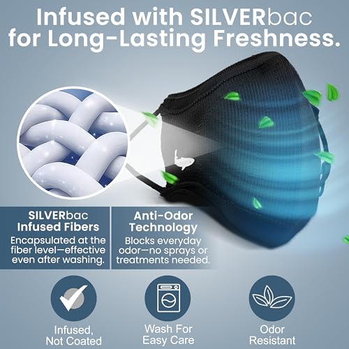 INHERENT Premium Traveler's Face Mask with Anti-Odor SILVERbac | Reusable, Adjustable, Comfortable - style: Black - Large