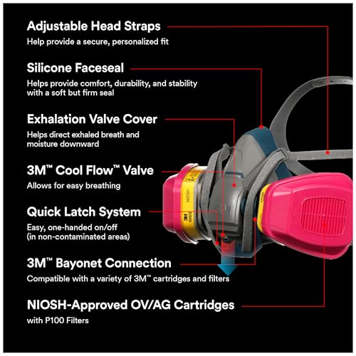 3M - 65023QLHA1-C Pro MultiPurpose Respirator with Quick Latch, Medium - size: Medium