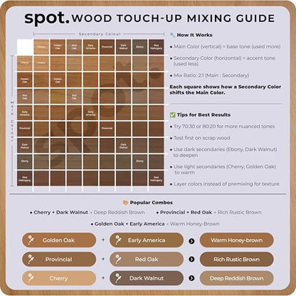 Light Brown Wood Stain Repair Kit, Brush-On Touch-Up Stain Bottles, Golden Oak, Early America, Cherry, Red Oak, Interior and Exterior Wood, 4 fl oz Total by spot. - color: Light Brown