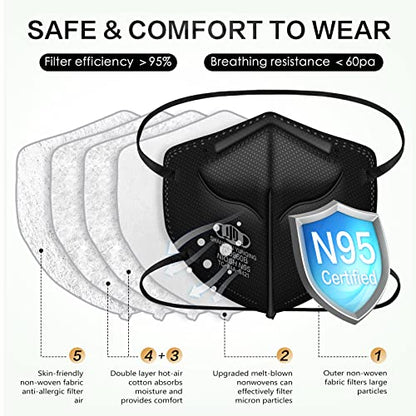 N95 Mask NIOSH Approved 60-Pack, Particulate Respirator N95 Face Masks Universal Fit - Individually Wrapped, Black - color: 60 Pack - Black