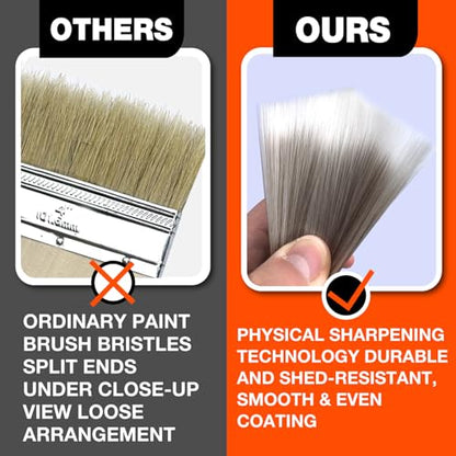 King Origin 10-Pack Professional Angled Paint Brushes Set (1", 1.5", 2", 2.5", 3") Synthetic Wall & Trim Brushes for Cutting Edges, Cabinets, Touch-Ups | Reusable Bulk Paintbrush Kit - size: Multi-size, 10 Pack