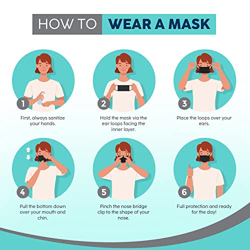 Hannah Linen Black Face Masks Disposable [50 PCS Value Pack] - 3 Ply Protection Safety Masks with Comfortable Nose Clip and Ear Loops