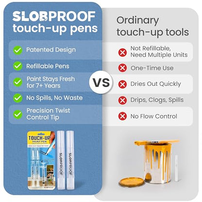 Slobproof Refillable Touch-Up Paint Pen, Mess-Free, Reusable Wall Paint Repair Tool, Precise Application, DIY Home Improvement, Furniture, Arts and Crafts, Patented Design, Easy Storage, Pack of 2 - size: 2 Count (Pack of 1)