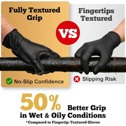 TitanFlex Heavy Duty Black Nitrile Gloves, 6 Mil, Fully Textured, Mechanic Disposable Gloves, Latex Free, Powder Free - color: 02 Black (M, 100ct)