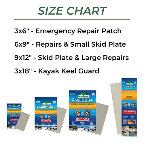Gator Patch Fiberglass Reinforced Repair Patch - Repairs Holes, Dents & Cracks on Multiple Surfaces - DIY Prep, Peel & Stick - 3 Sizes - USA Made - size: One Size