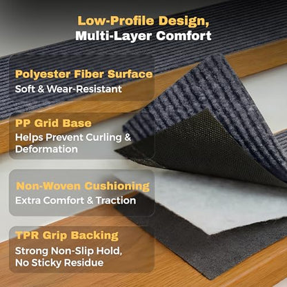MBIGM Non-Slip Carpet Stair Tread Mat 30" x 30" Landing Rug-Matching Mat Non-Skid Safety Rug Slip Resistant - Gray - color: Grey, size: 2'6" x 2'6" - 1 pcs
